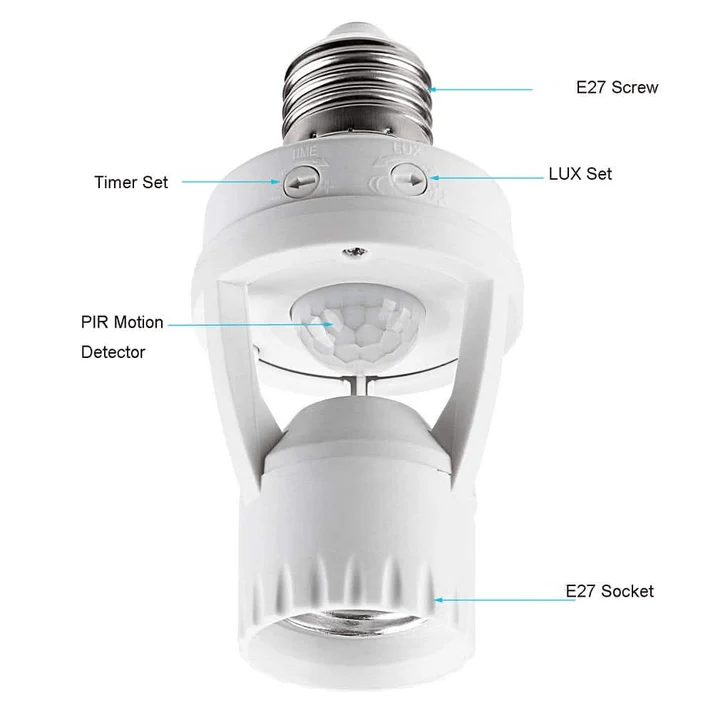 Ultra Smart Motion Lamp Holder™ | Lamphållare med rörelsesensor