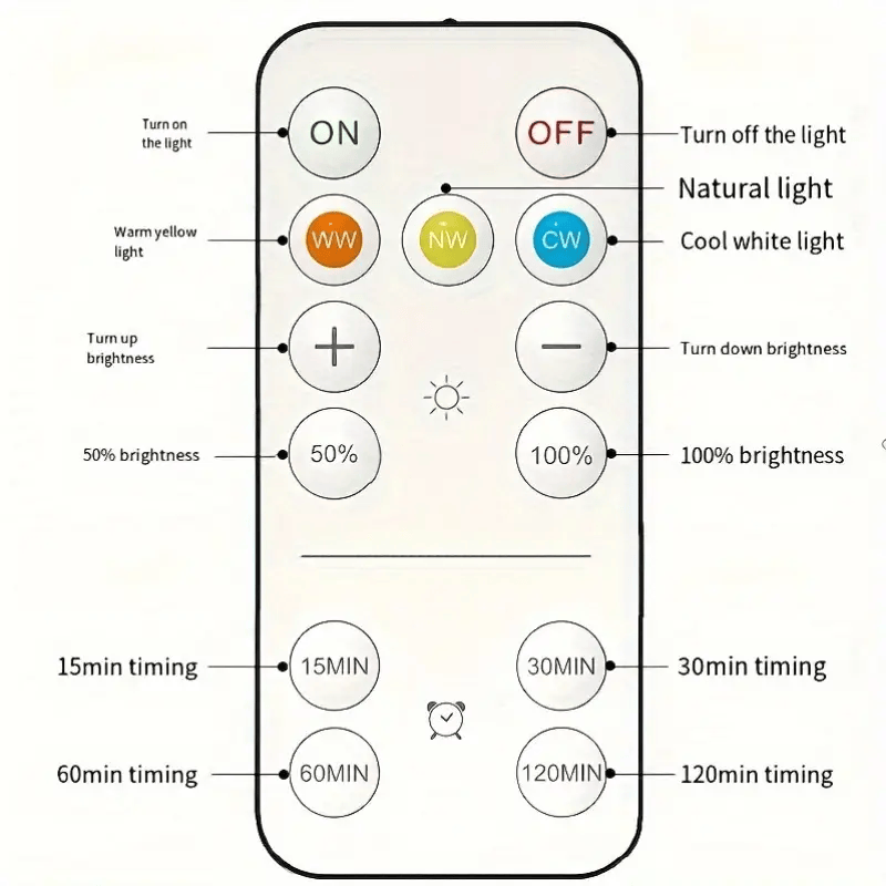 Artwork Light™ | Få konstverk att lysa!