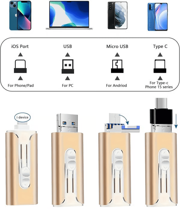 4-in-1 Memory Stick™| Ger dig mer utrymme på din telefon!